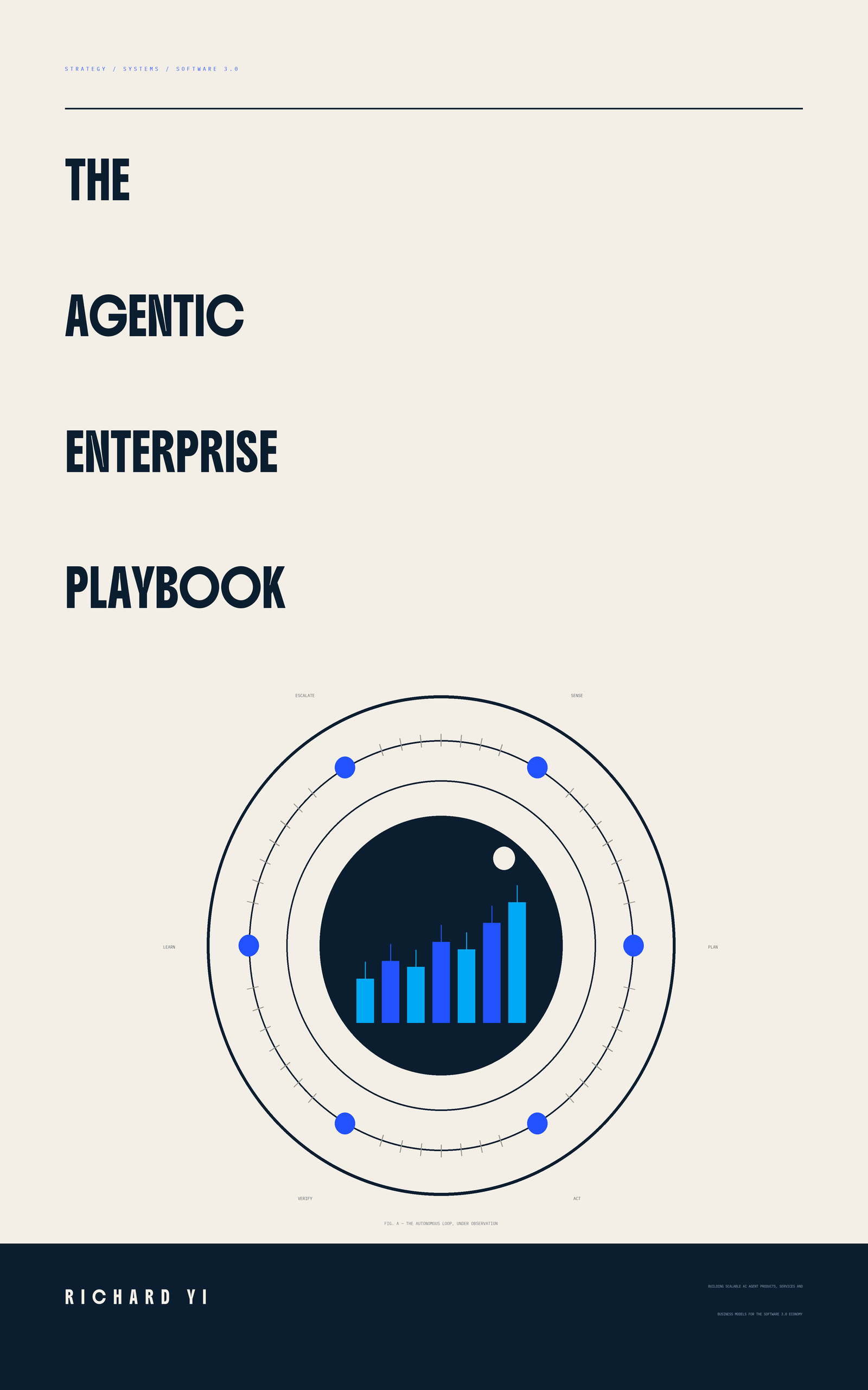 The Agentic Enterprise Playbook