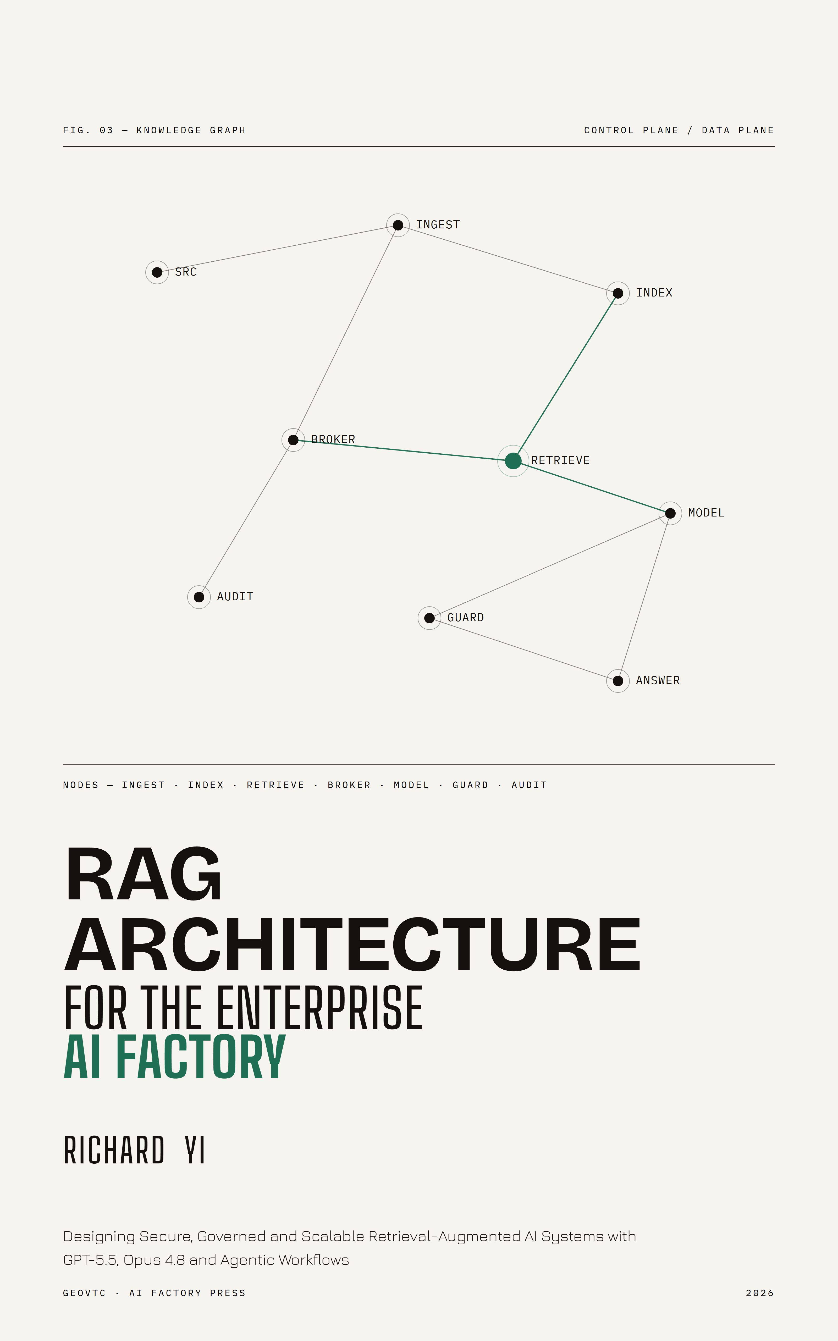 RAG Architecture for the Enterprise AI Factory